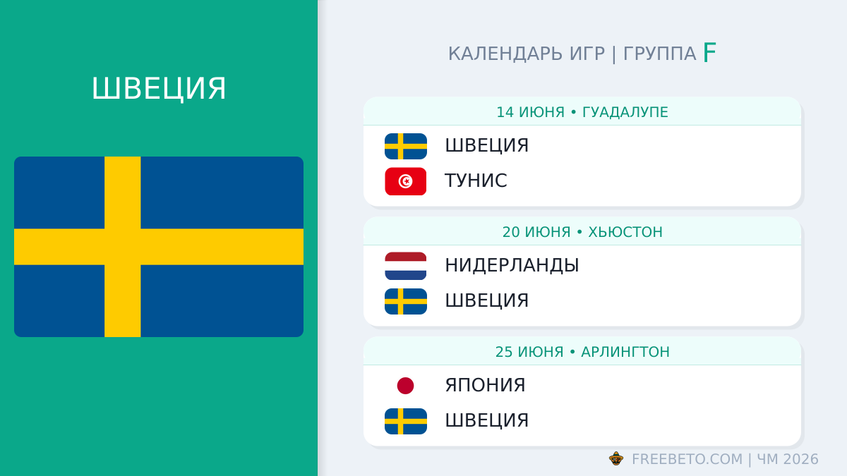 Швеция расписание матчей