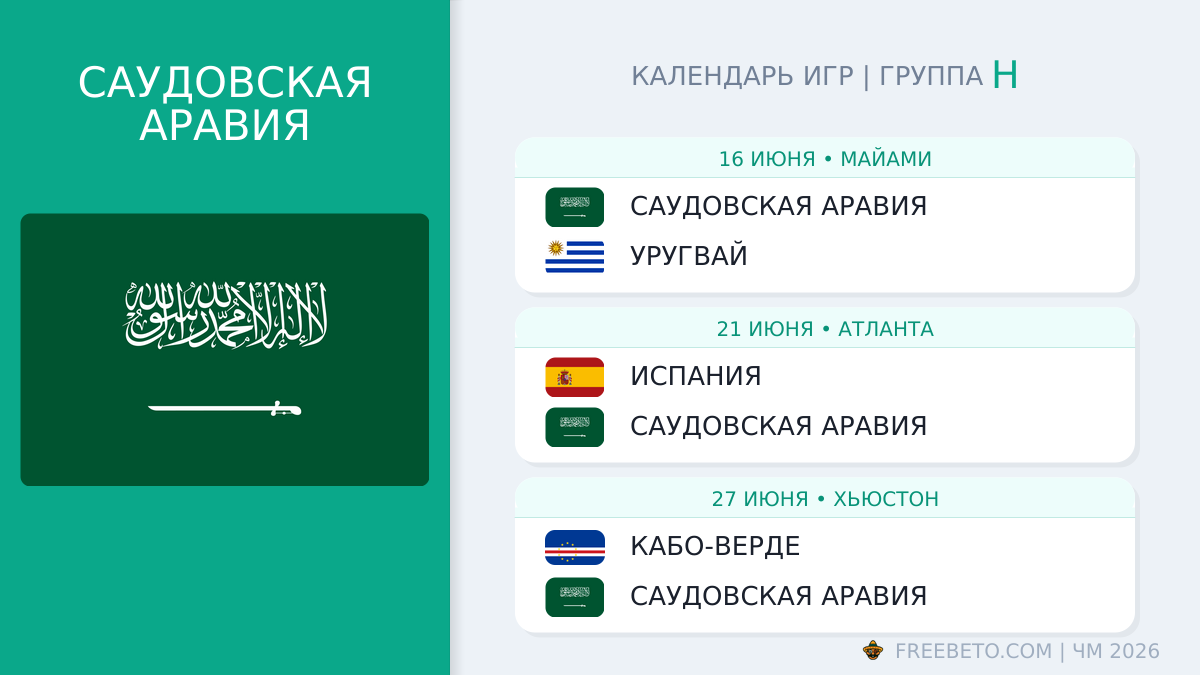 Саудовская Аравия расписание матчей
