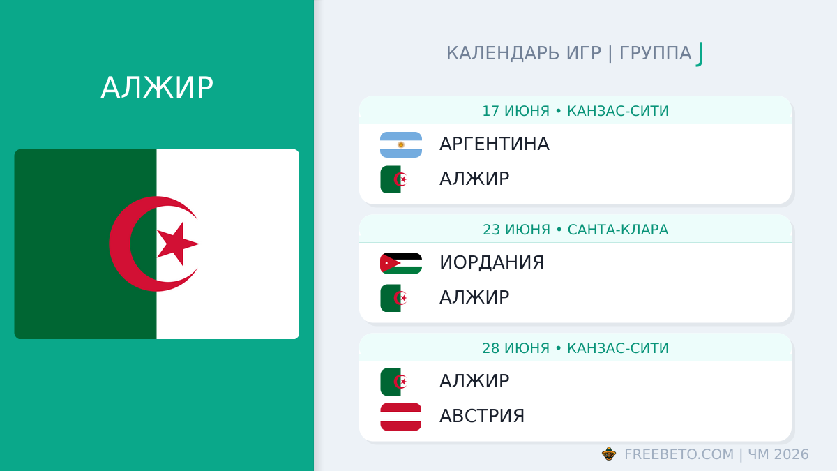 Алжир расписание матчей