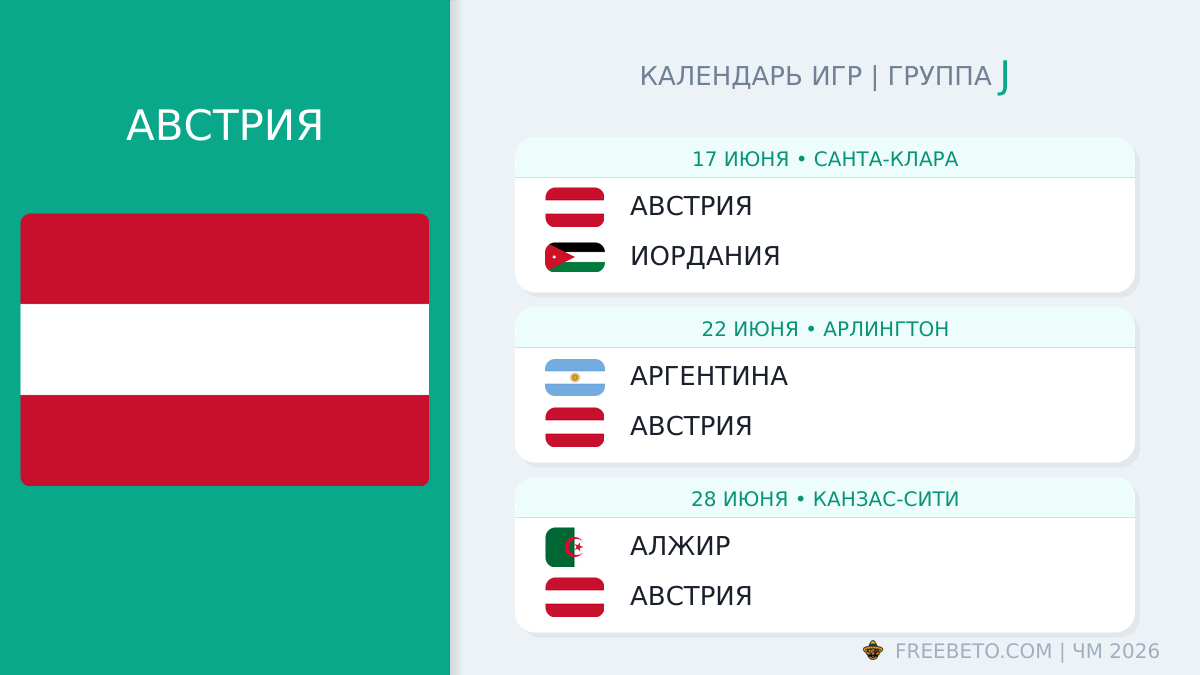 Австрия: календарь матчей на ЧМ-2026 Австрия расписание матчей