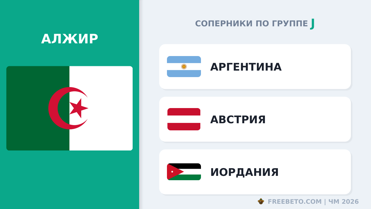 Алжир соперники по группе J