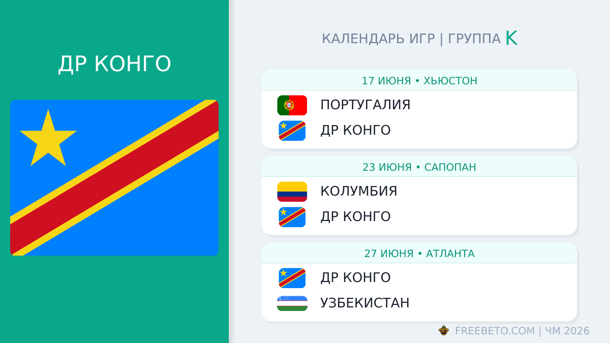 ДР Конго расписание матчей