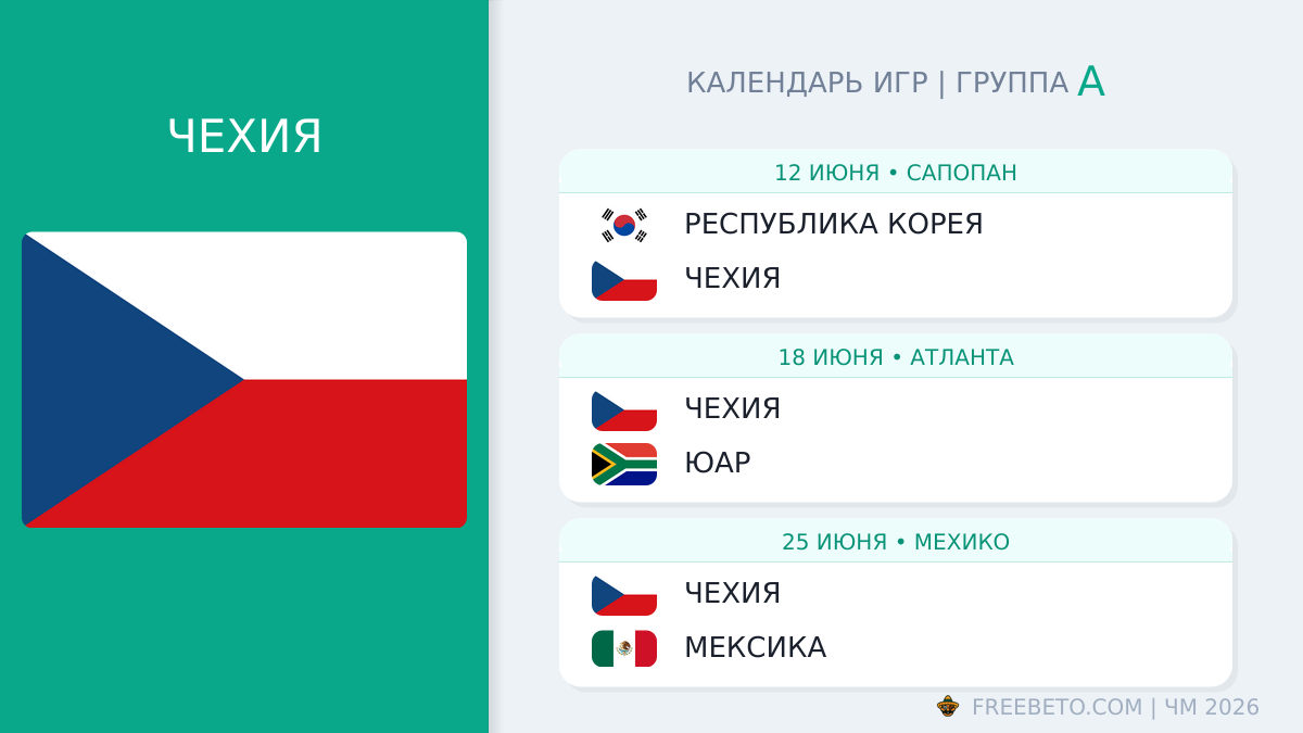 Чехия расписание матчей