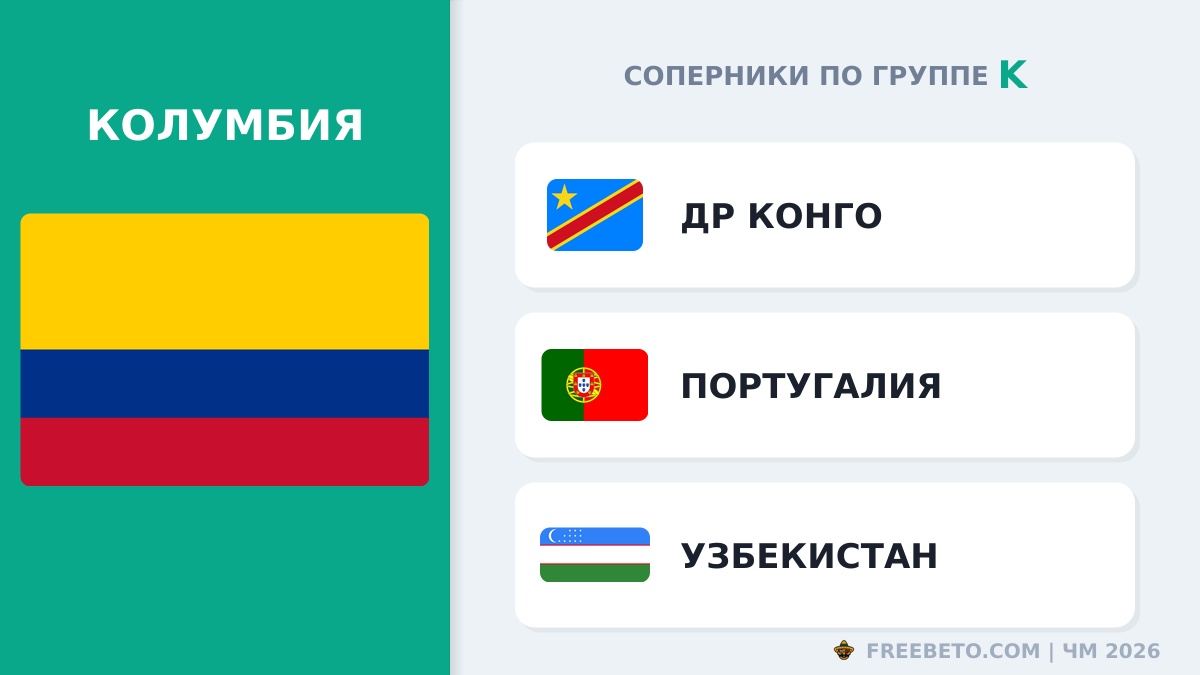 Колумбия соперники по группе K