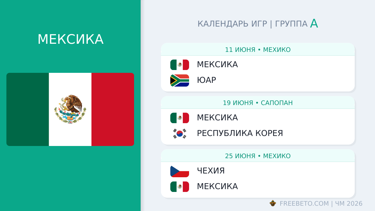 Мексика расписание матчей