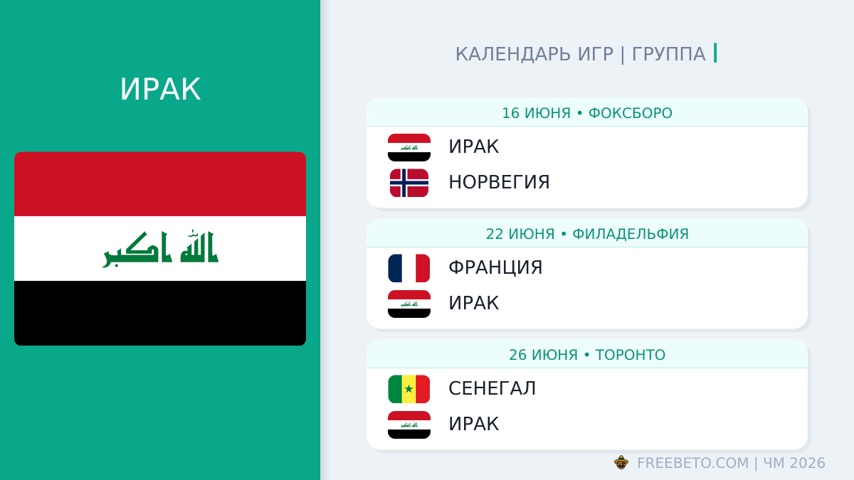 Ирак расписание матчей