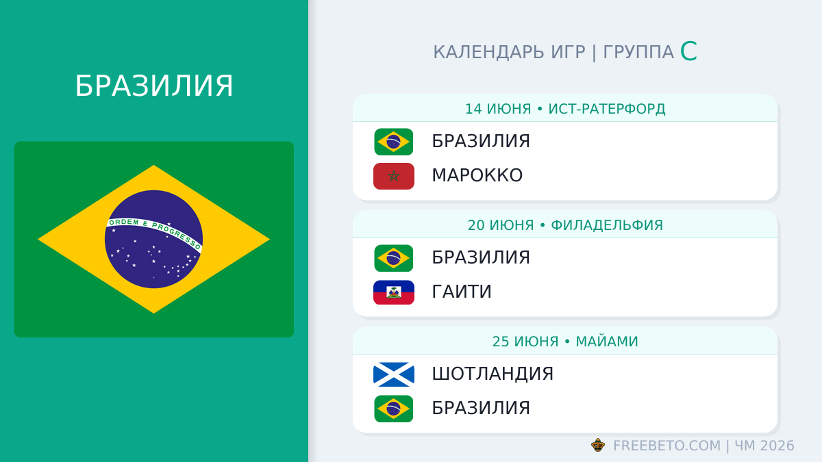 Бразилия расписание матчей