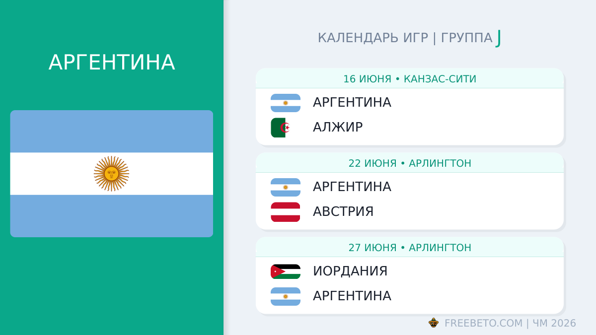 Аргентина расписание матчей