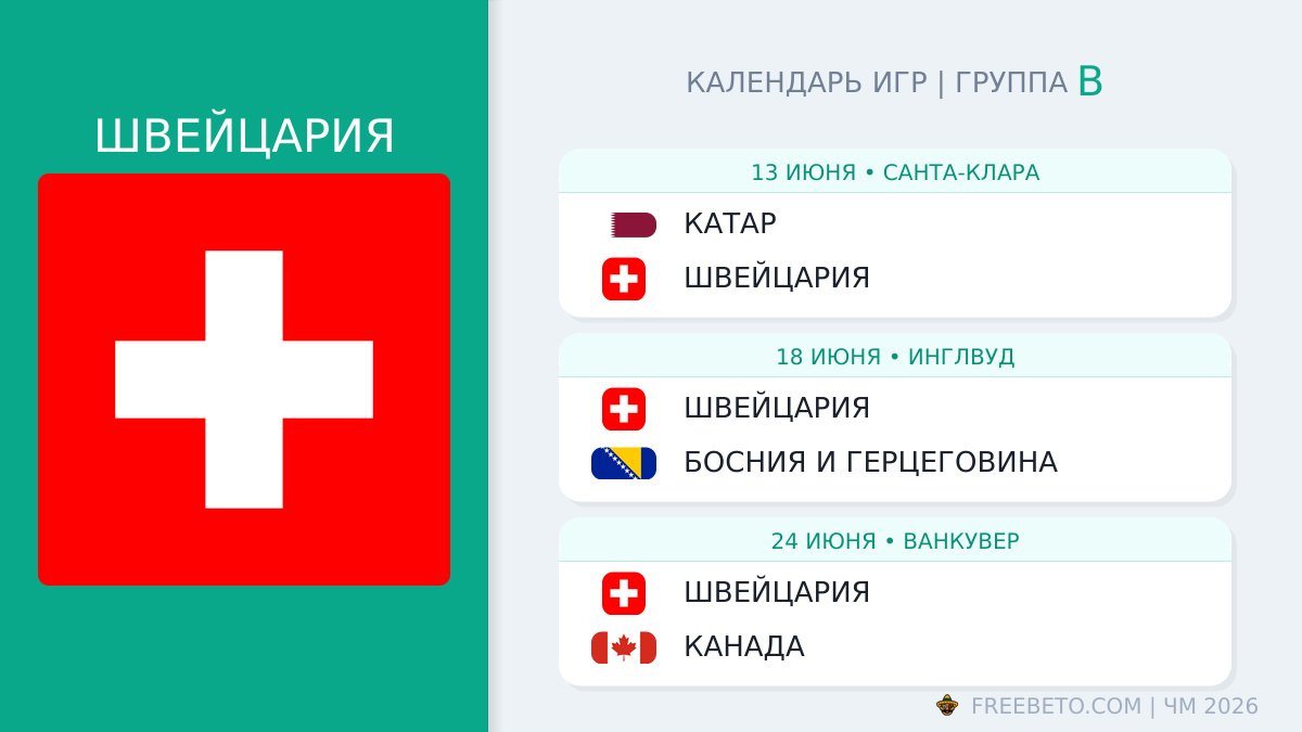 Швейцария расписание матчей