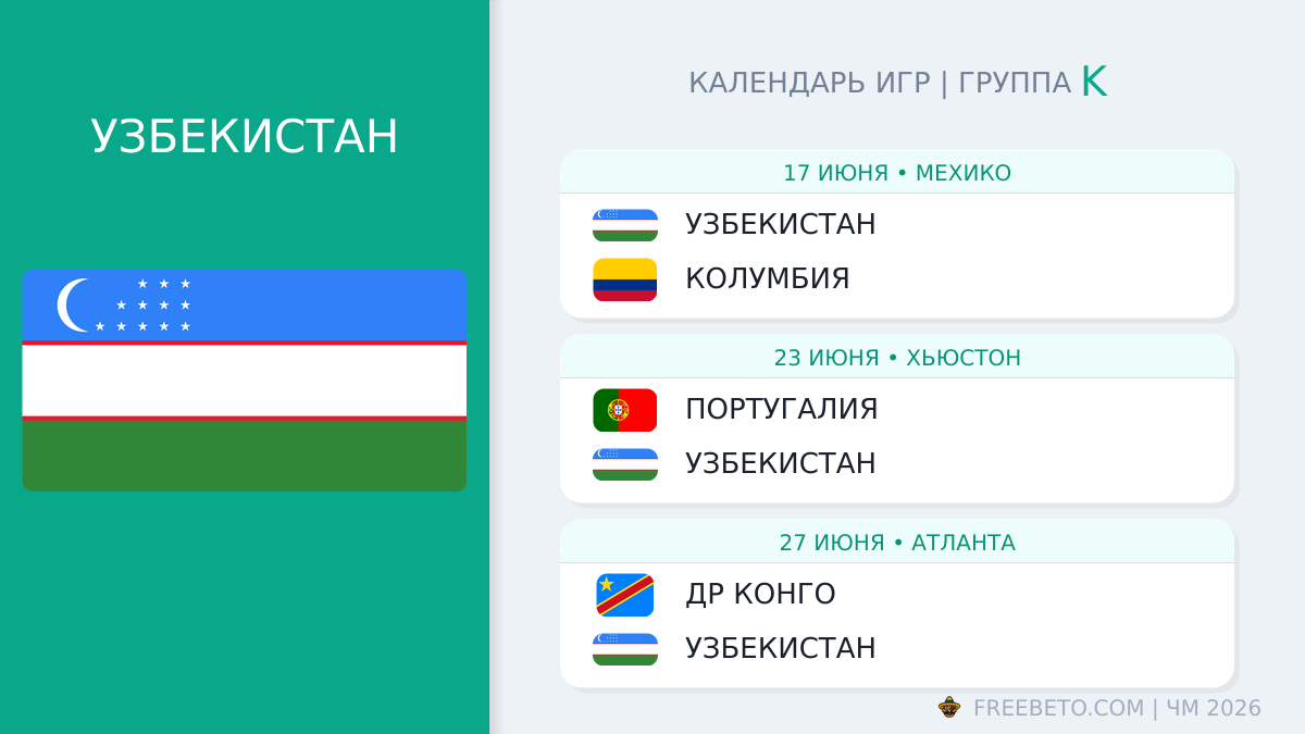 Узбекистан расписание матчей