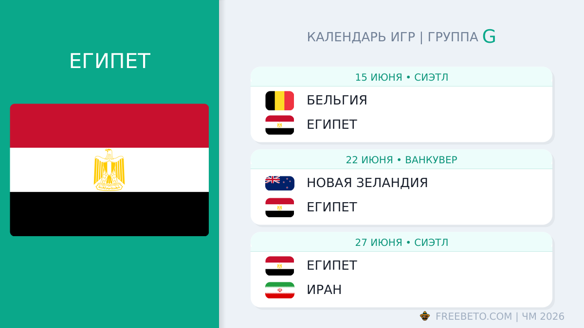 Египет расписание матчей