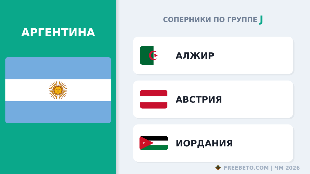 Аргентина соперники по группе J