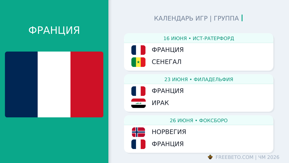 Франция расписание матчей