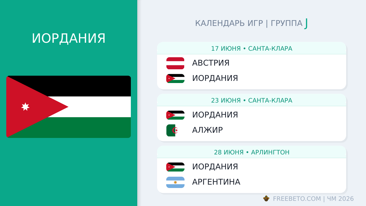 Иордания расписание матчей