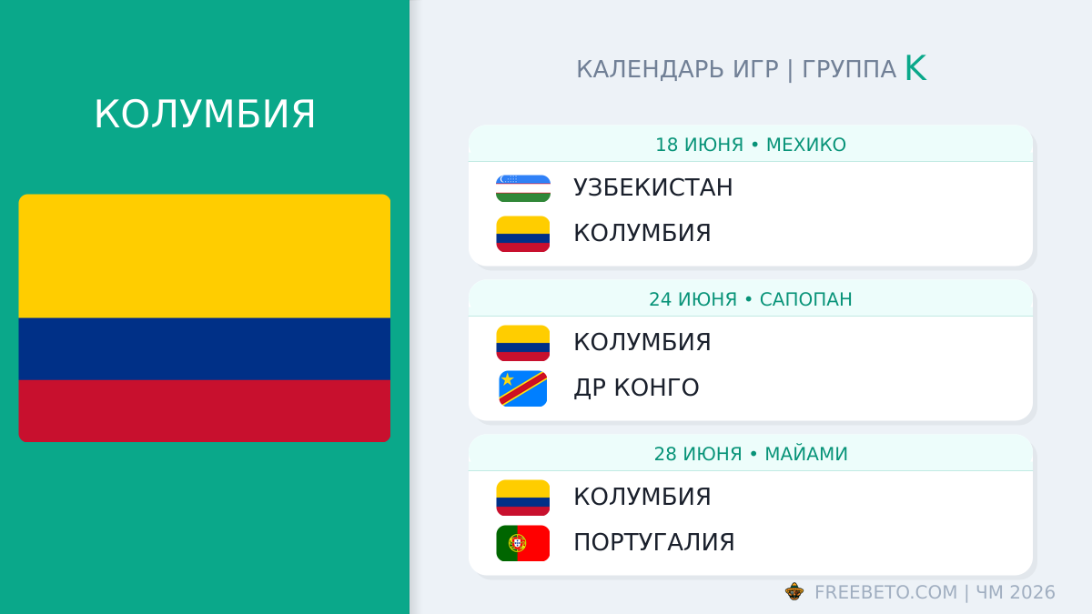 Колумбия расписание матчей