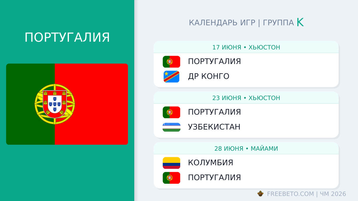 Португалия расписание матчей