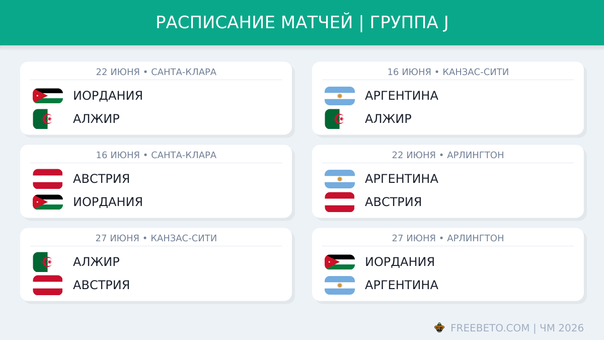 Расписание группы J