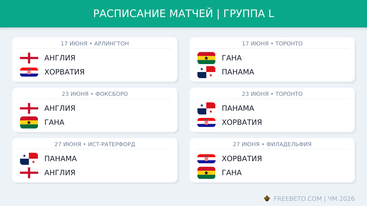 Расписание группы L