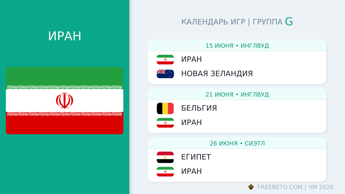 Иран расписание матчей