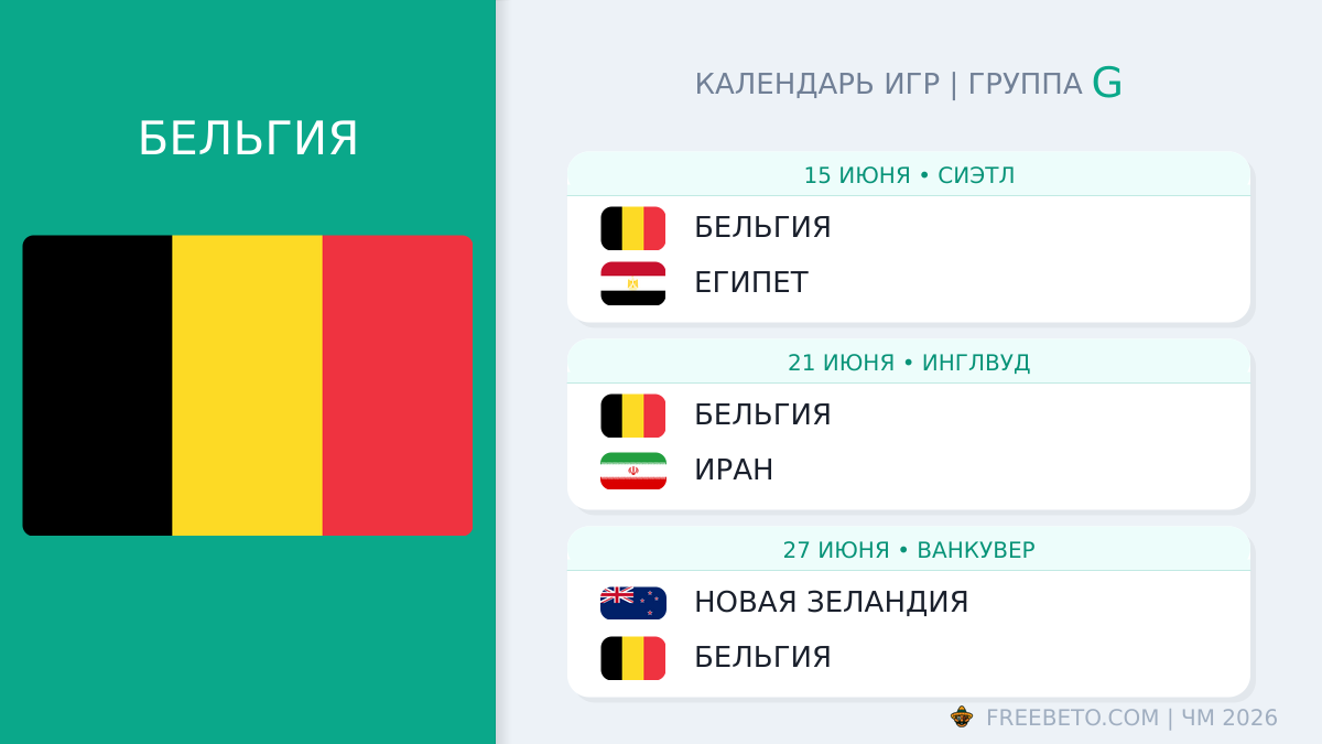 Бельгия расписание матчей