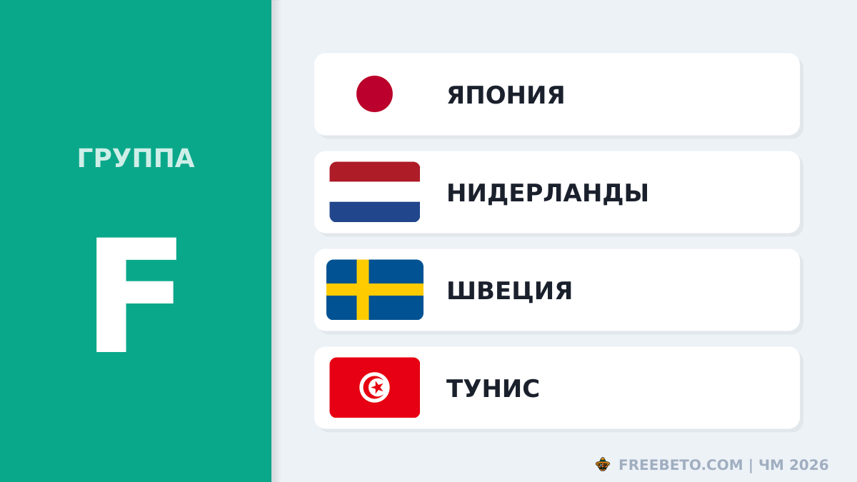Прогнозы и ставки на Группу F Чемпионата мира 2026