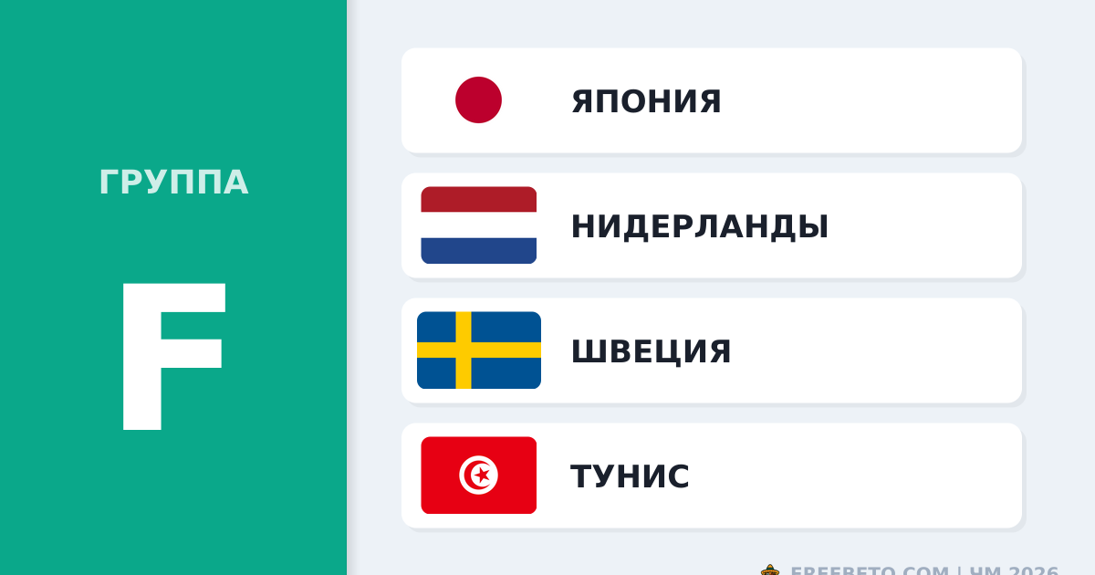Прогнозы и ставки на Группу F Чемпионата мира 2026