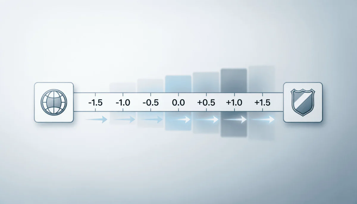 Европейский гандикап в ставках на спорт