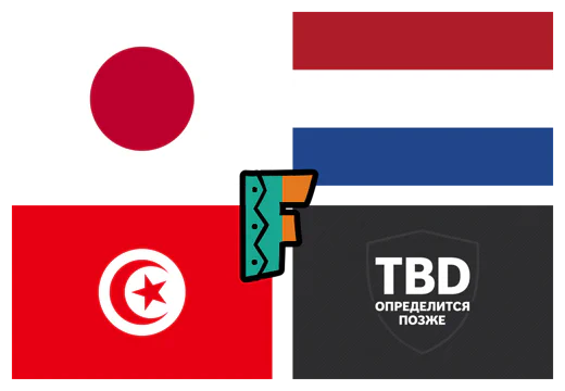 Группа A ЧМ-2026