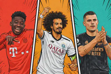 Ключевые персоны группы B