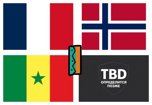 Группа A ЧМ-2026