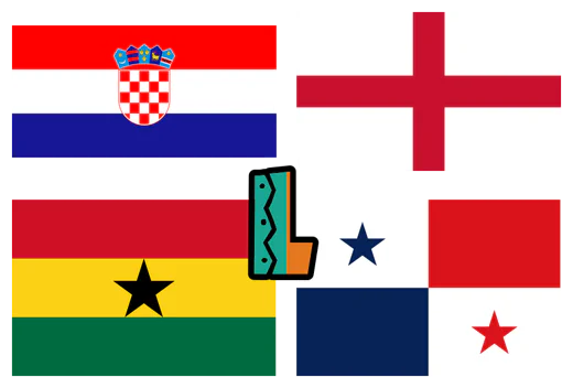 Группа A ЧМ-2026