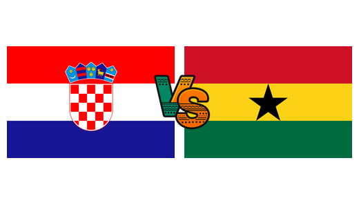 Хорватия — Гана