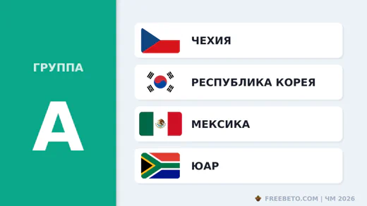 Группа A ЧМ-2026