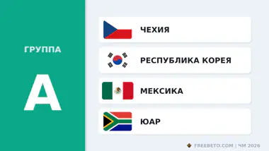 Состав Группы A
