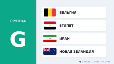 Состав Группы G
