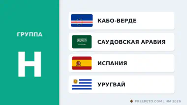 Состав Группы H