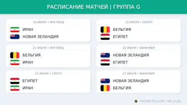 Расписание группы G