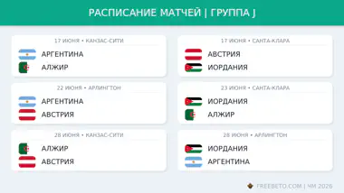 Расписание группы J