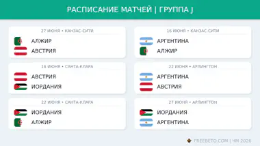 Расписание матчей в группе J на ЧМ-26 Расписание группы J
