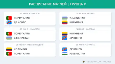 Расписание группы K