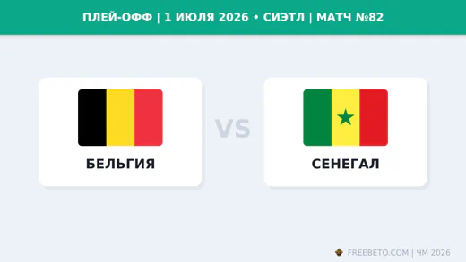 Матч Бельгия — Сенегал