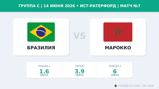 Матч Бразилия — Марокко