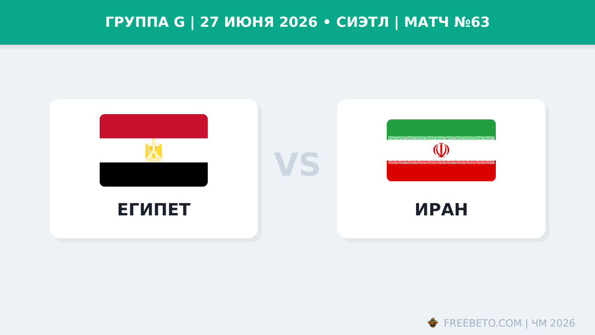 Матч Египет — Иран