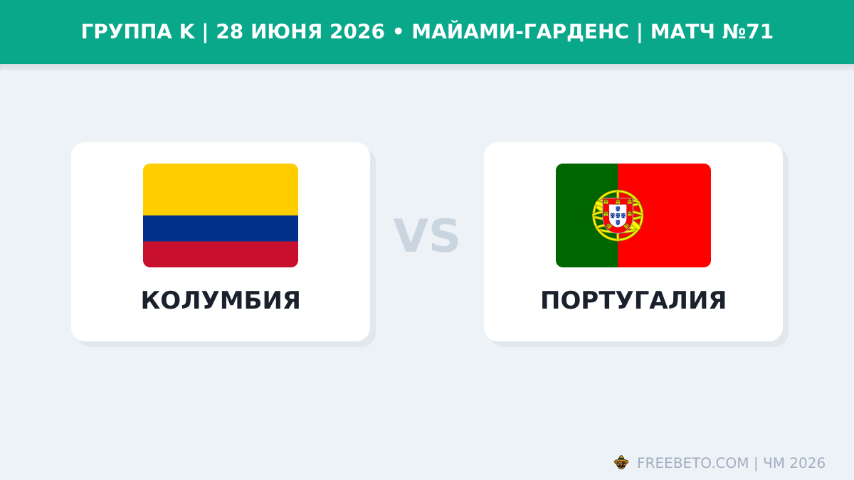 Матч Колумбия — Португалия