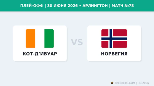 Матч Кот-д’Ивуар — Норвегия