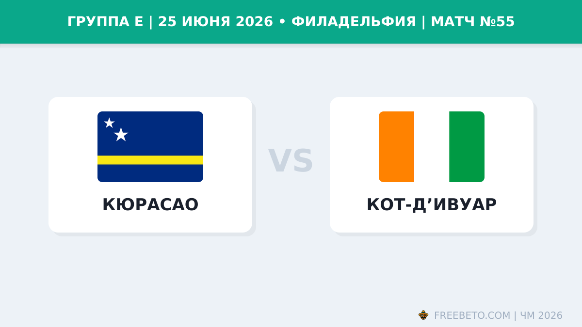 Матч Кюрасао — Кот-д’Ивуар
