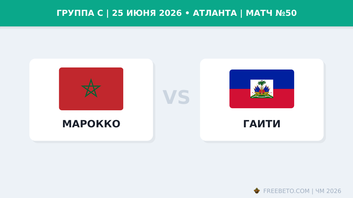 Матч Марокко — Гаити
