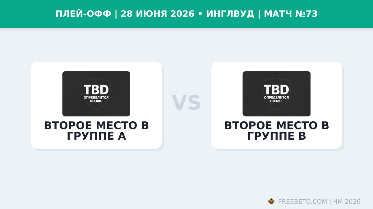 Матч Второе место в группе A — Второе место в группе B