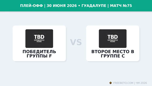 Матч Победитель группы F — Второе место в группе C