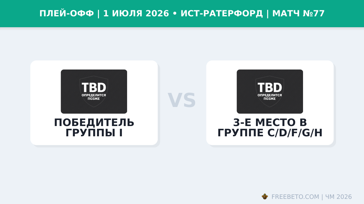 Матч Победитель группы I — 3-е место в группе C/D/F/G/H